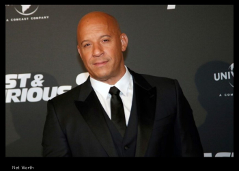 Vin Diesel's net worth ranks among the highest in the industry, a testament to the success of his numerous blockbuster films.