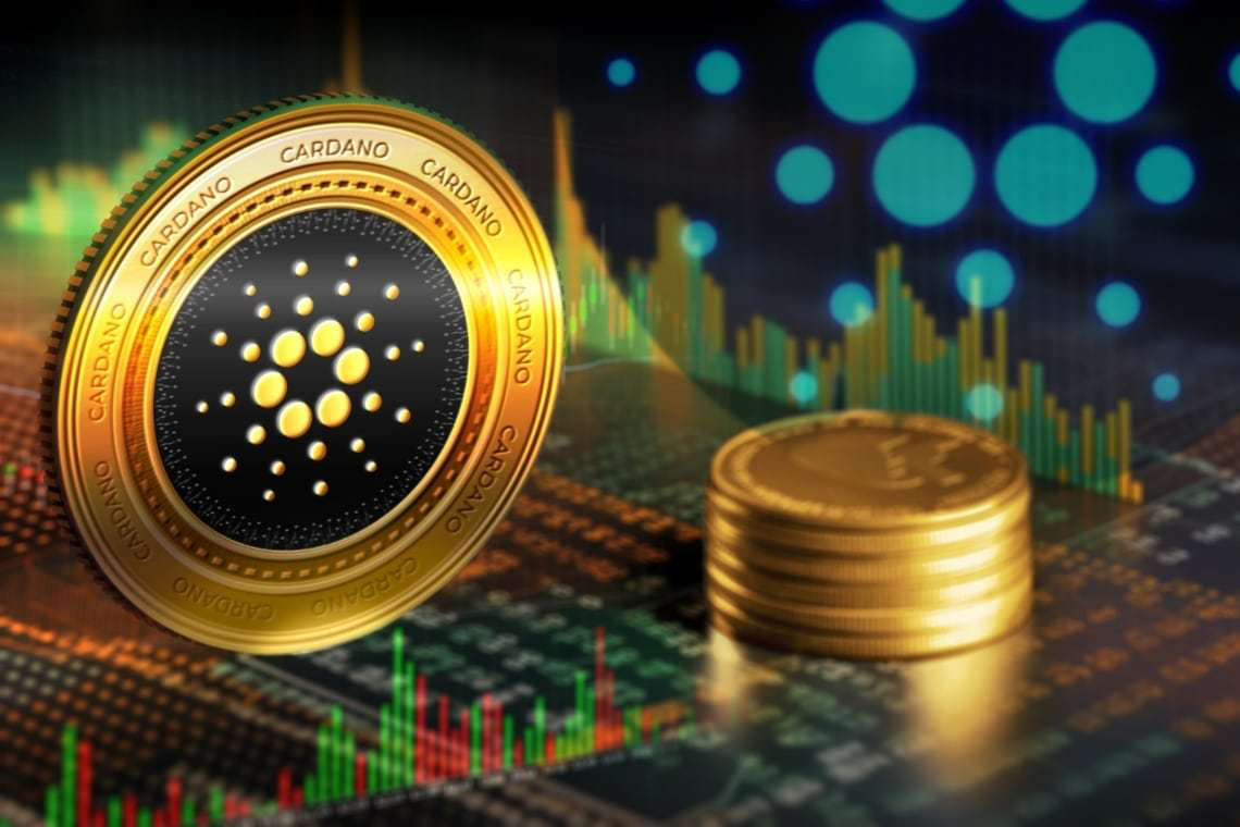 Cardano Price Dip