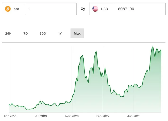 Huge ETF Slump