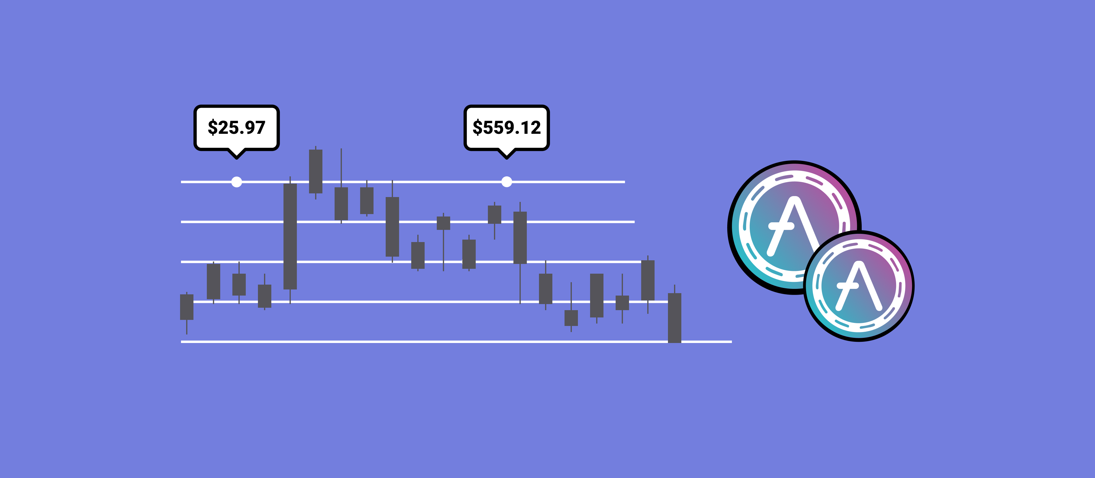 Aave Price Jumps 7% in 24 Hours