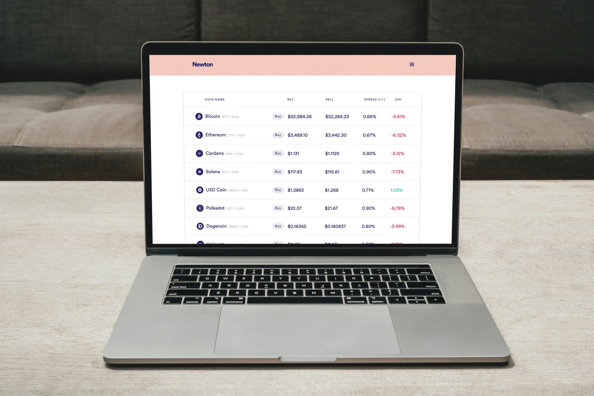 Anchorage Digital Solana Staking