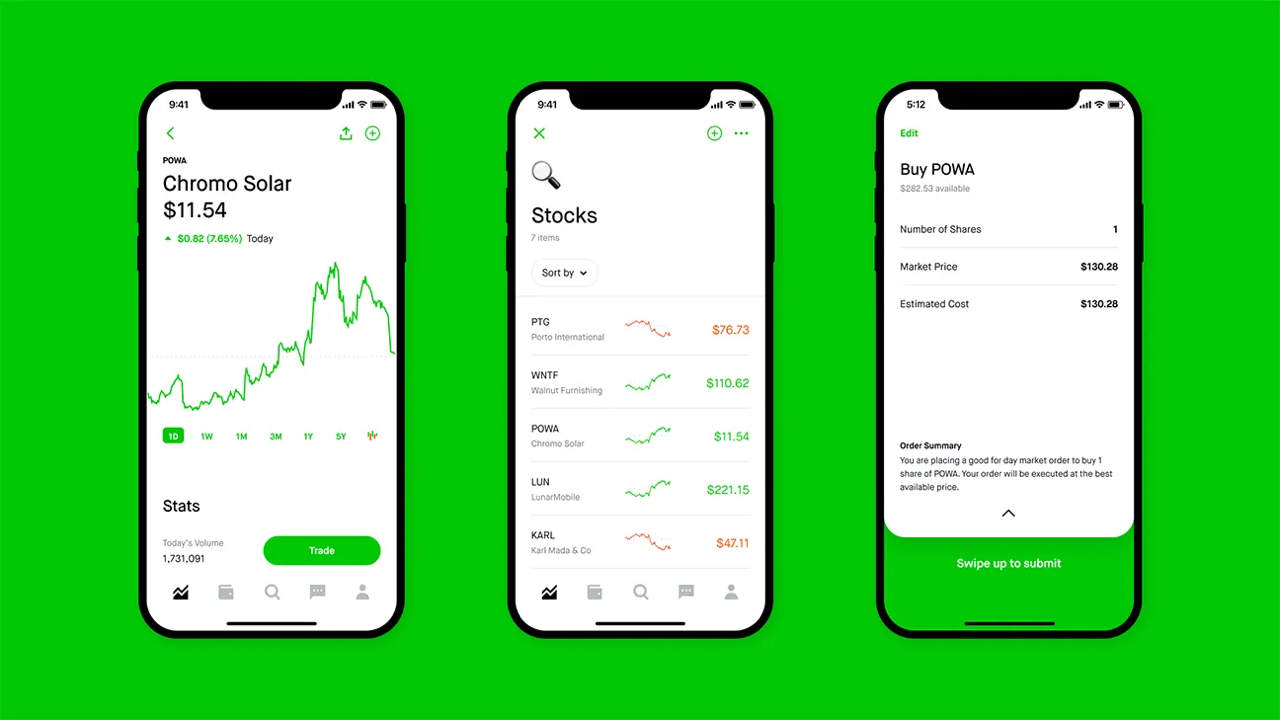 Robinhood Beat Estimates: Company Rides High on Meme-Stock Boom, Beats Earnings Estimates 