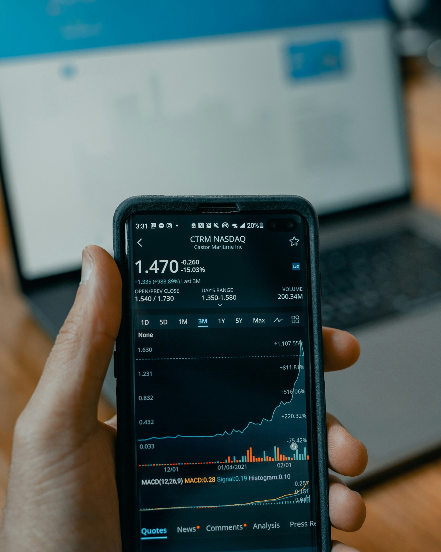 Fed Rate and Crypto Prices