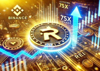 Binances announcement of listing the REI altcoin with 75x leverage. The image features the Binance logo a