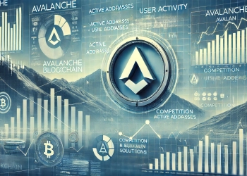 decline in user activity for the Avalanche blockchain The Avalanche symbol is central with charts showing a downw