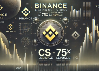 focusing on Binances listing of COS on its futures platform with 75x leverage The design should prominently feature the