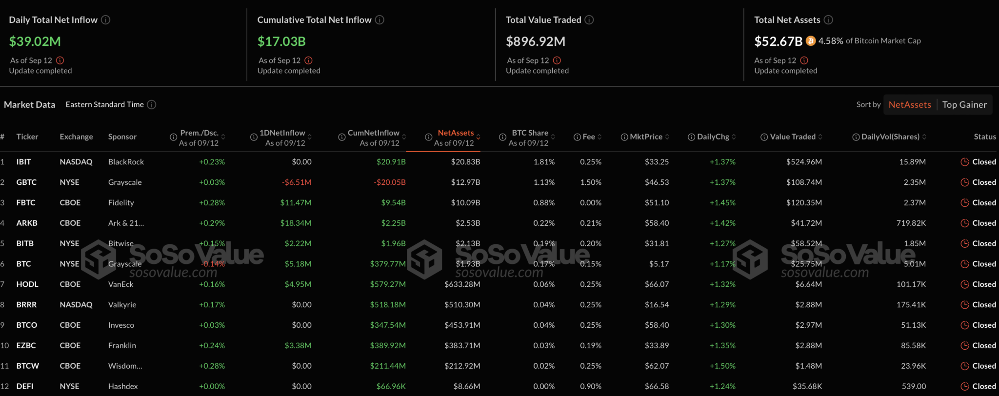 spot btc etf 2048x812 1