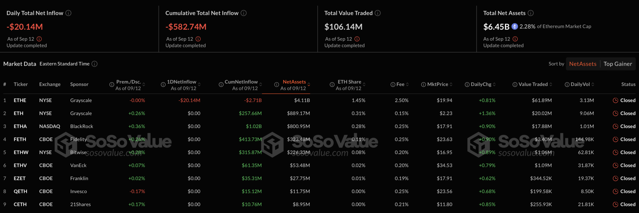 spot eth etf 2048x685 1