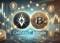 a partnership between Cardano and BitcoinOS in the DeFi ecosystem. Show the Cardano and Bitcoin symbols prominently with dig