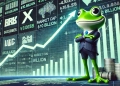 Pepe’s 77% Rally Shakes Up the Crypto World After These Major Exchange Listings