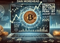 Dan Morehead Predicts Bitcoin Bull Cycle Peak by August 2025