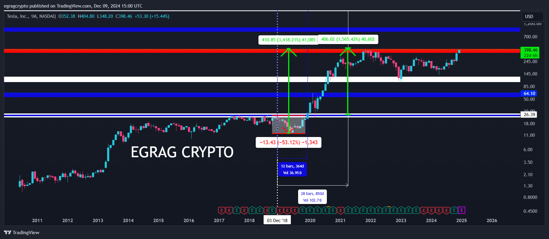 GeXZU1mW4AAgZIP