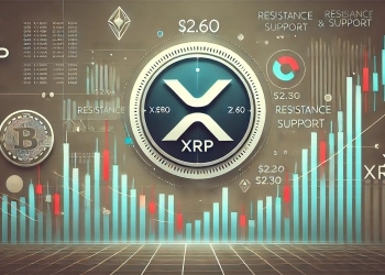 XRP is price movement challenges. The design features a candlestick chart with XRP logo prominent