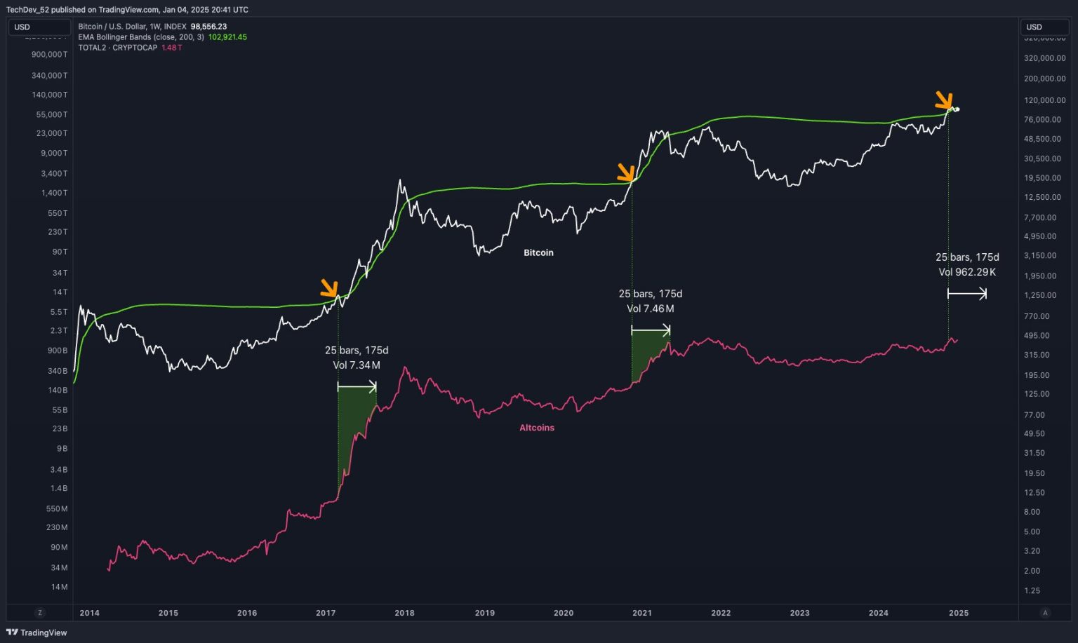 btc 1536x917 1