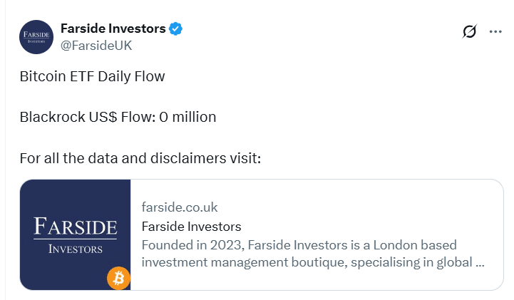 Bitcoin ETFs