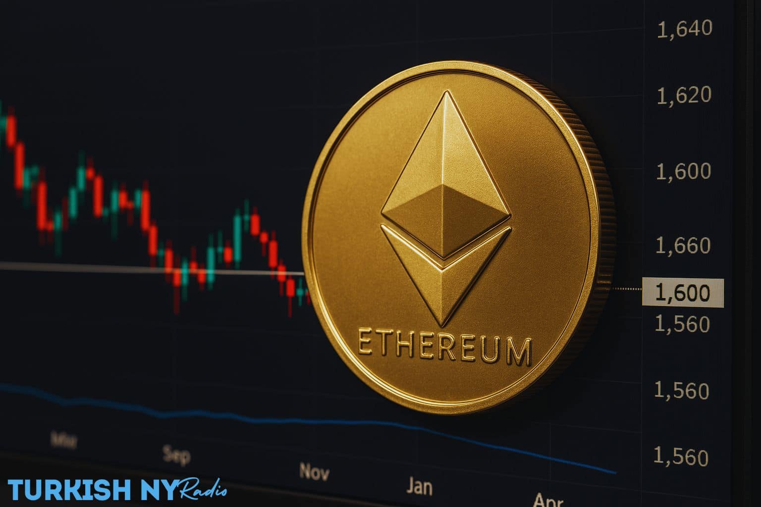 crypto market